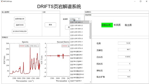 页岩解谱分析系统-matlab开发-清华大学化学系