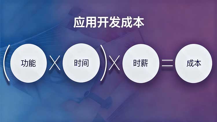 如何制作一个应用软件-第2部分