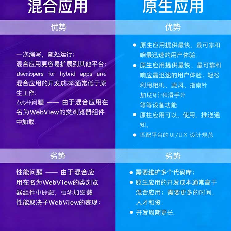 如何制作一个应用软件_帖子2_b