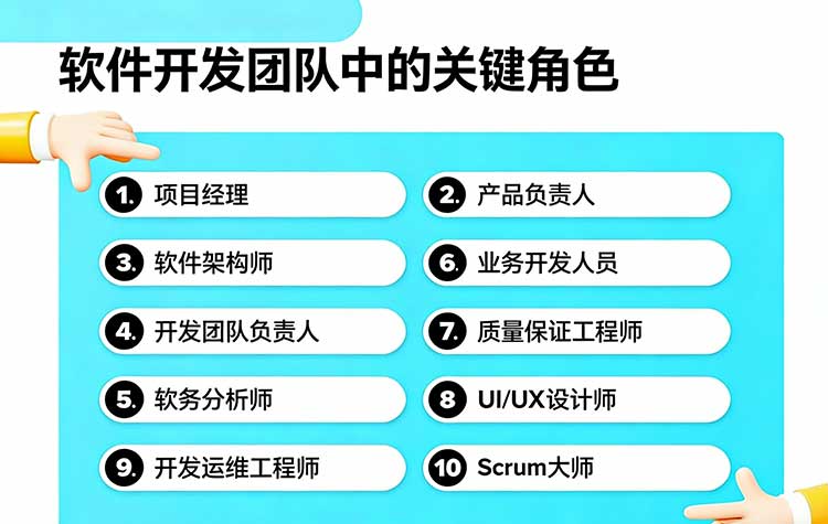 软件开发团队的关键角色及组建方法  