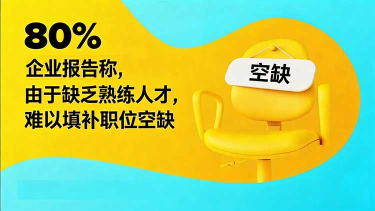 招聘软件工程师时如何验证技术技能 ? 