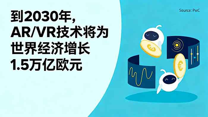ar/vr技术制造业应用 ar/vr技术制造业应用