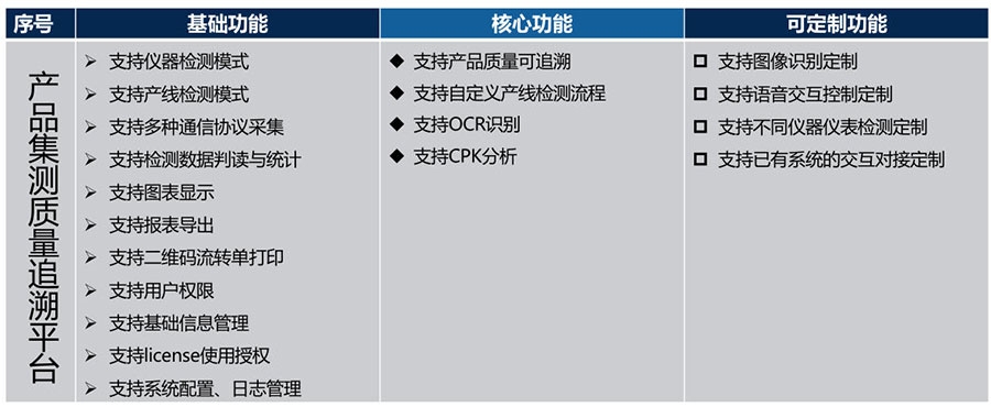 2基础功能.jpg